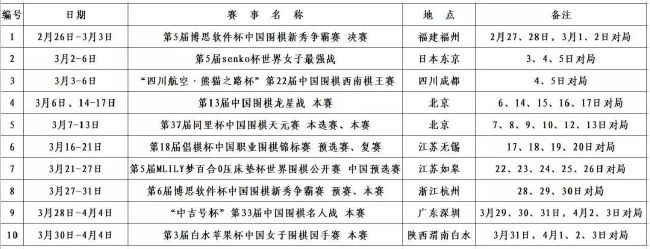 尤文当时曾对斯皮纳佐拉感兴趣，但尤文没能出售科斯蒂奇，因此最终也没有求购斯皮纳佐拉。